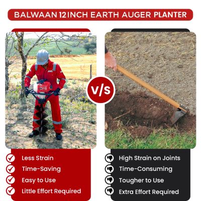 Earth Auger Planter 12 inch Double Spiral PT-12D