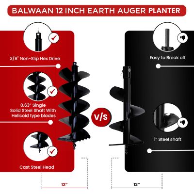 Earth Auger Planter 12 inch Double Spiral PT-12D