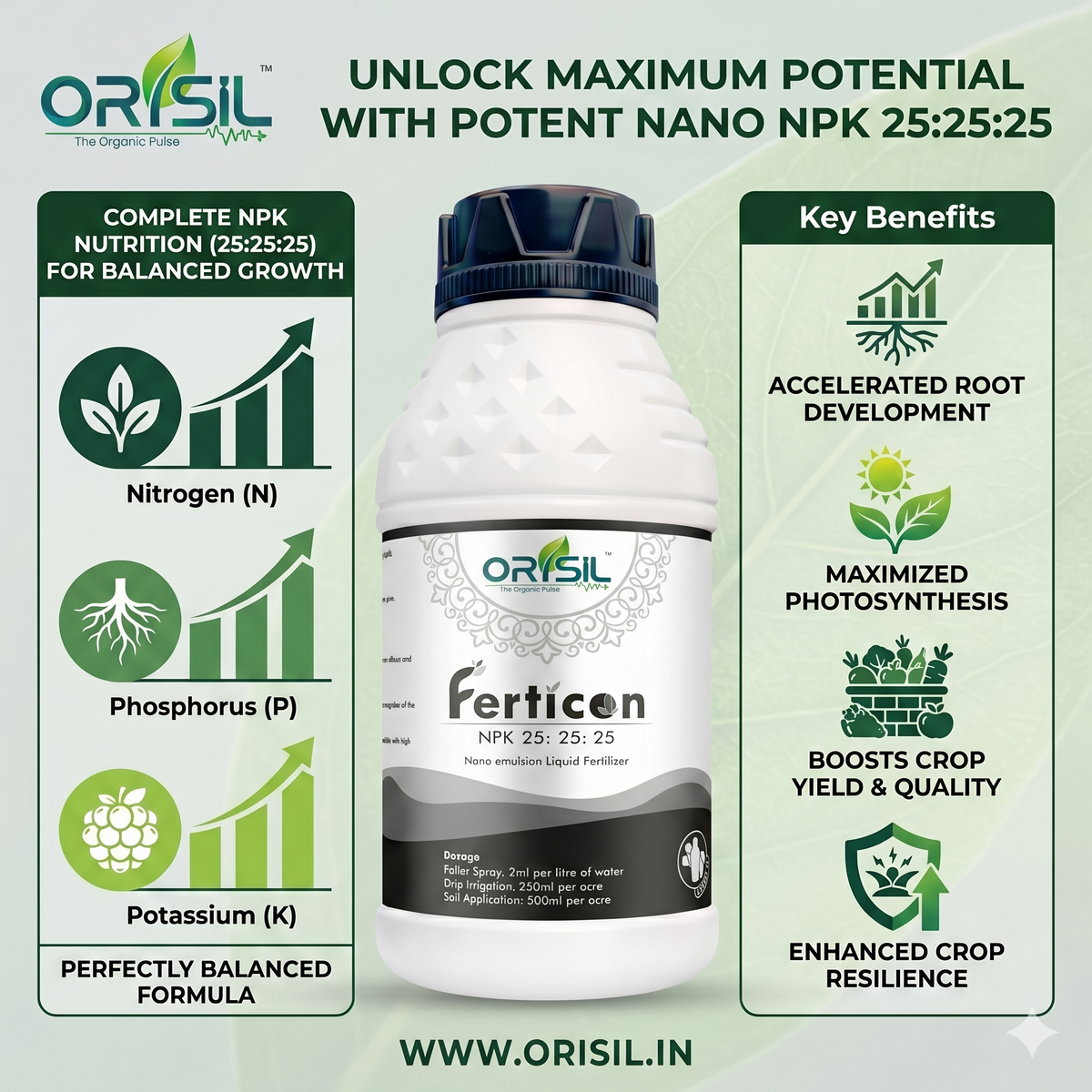 Annadata ORISIL Ferticon Liquid NPK 25:25:25