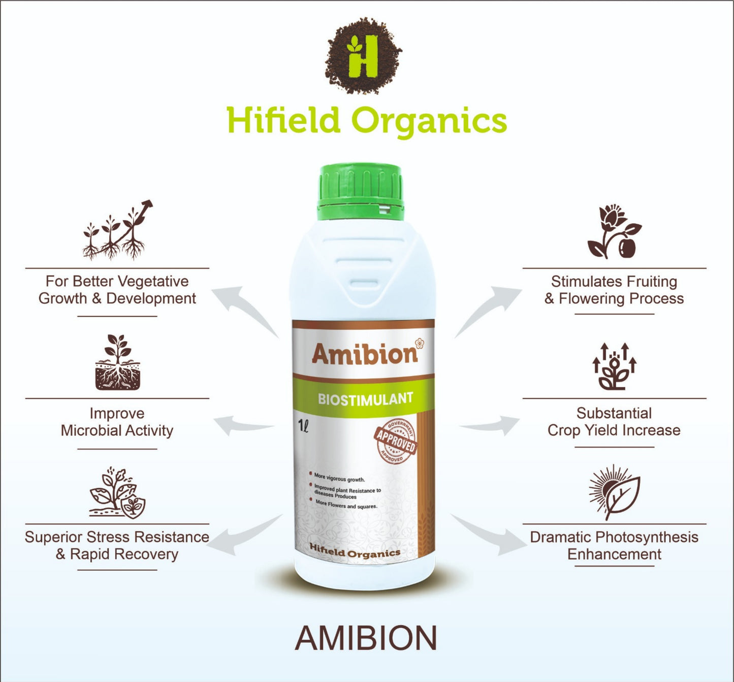 Amibion - Protein Hydrolysate 38.13%