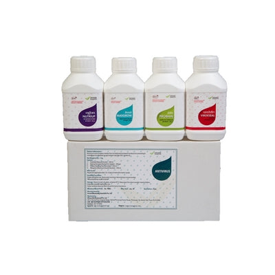Anti Virus Kit