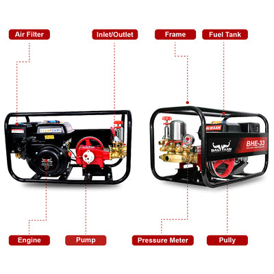 BALWAAN Krishi BHE-33 Portable HTP Power Sprayer for Agriculture with 6.5 HP 4 Stroke Engine for Gardening, Agriculture Use, Get Free 50 meter Hose Pipe, 1 Engine Oil Bottle & 2 Brass Gun|BHE 33