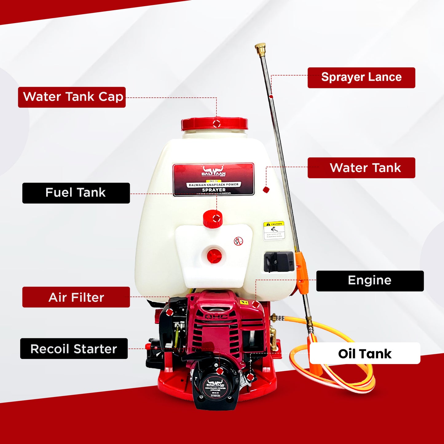 Balwaan Petrol Knapsack Sprayer 35CC 4-Stroke, 25L Tank Capacity BKS-35