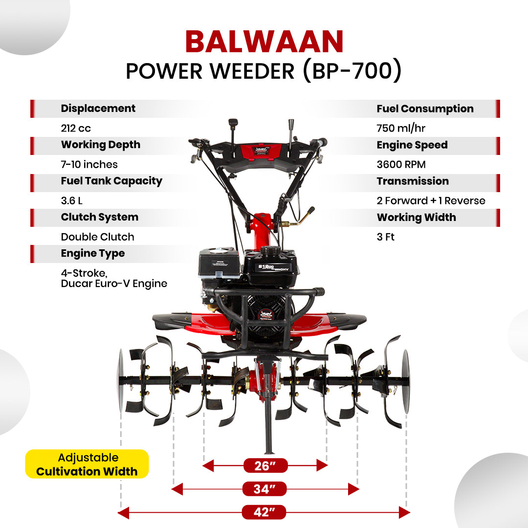 Balwaan Petrol Power Weeder  7HP (4-Stroke) BP-700