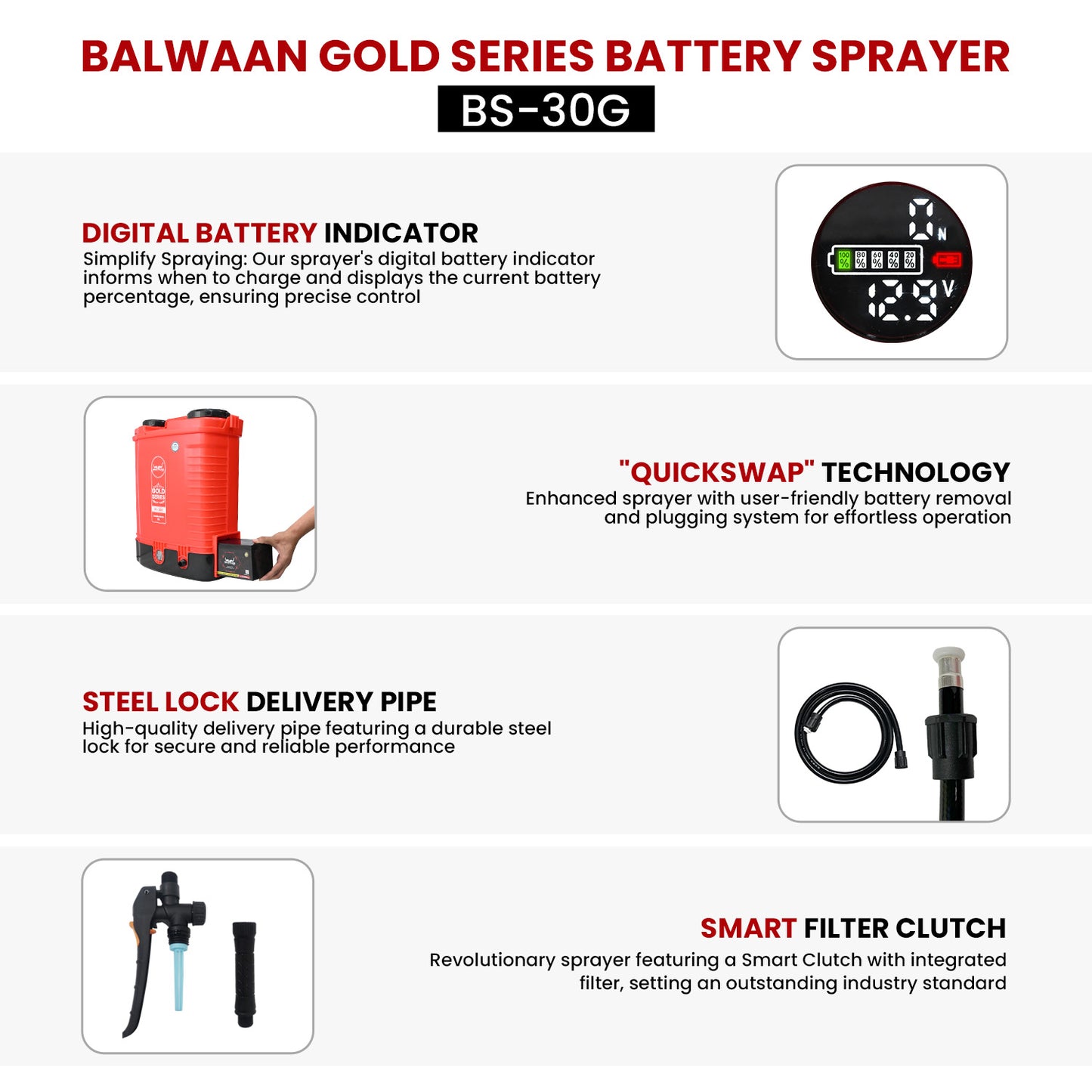 Balwaan Gold Double Motor Battery Sprayer (12x12) BS-30G | Digital Battery Indicator | 20L Tank | 3X Pressure Sprayer, Suitable for Long & Short Spraying | Free LED Bulb with 15ft Cable
