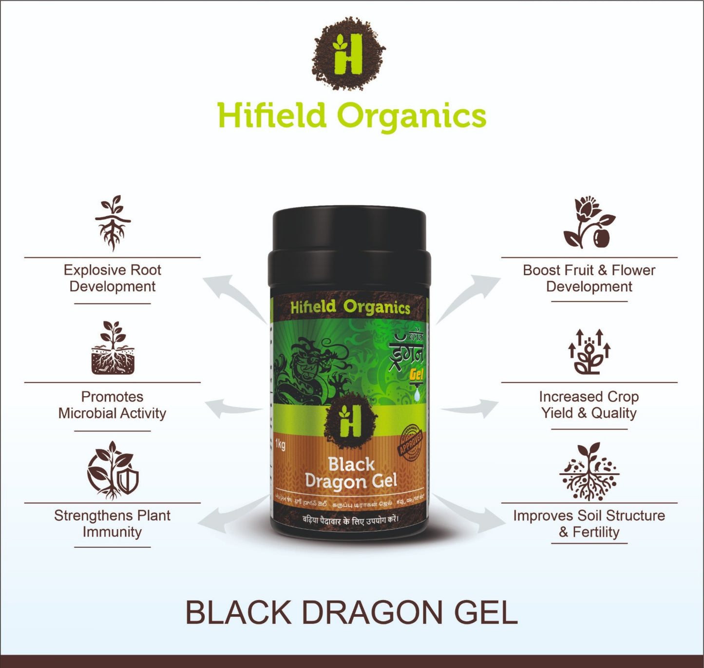 Black Dragon Gel TM - Humic and Fulvic 19.5%