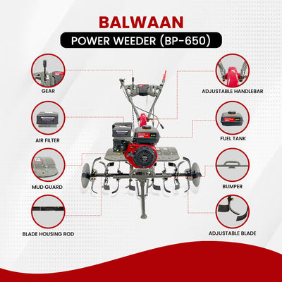 Balwaan Krishi with 212cc 4-Stroke Power Weeder |BP-650