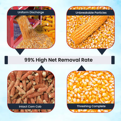 Balwaan Krishi Corn Thresher with1.3 HP High Power Motor | High Yield | Electric Corn Thresher for Agricultural Purposes | Use for Separate Corn Kernels from Cobs and Livestock Breeding| CT-500
