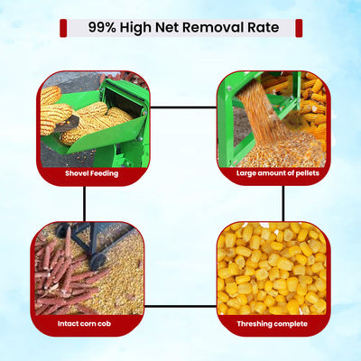 Balwaan Krishi Corn Thresher with 1.3HP High Power Motor | High Yield | Electric Corn Thresher for Agricultural Purposes | Use for Separate Corn Kernels from Cobs and Livestock Breeding|CT-600