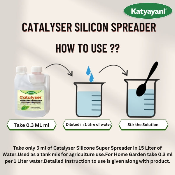 Katyayani Catalyser - Silicon Super Spreader