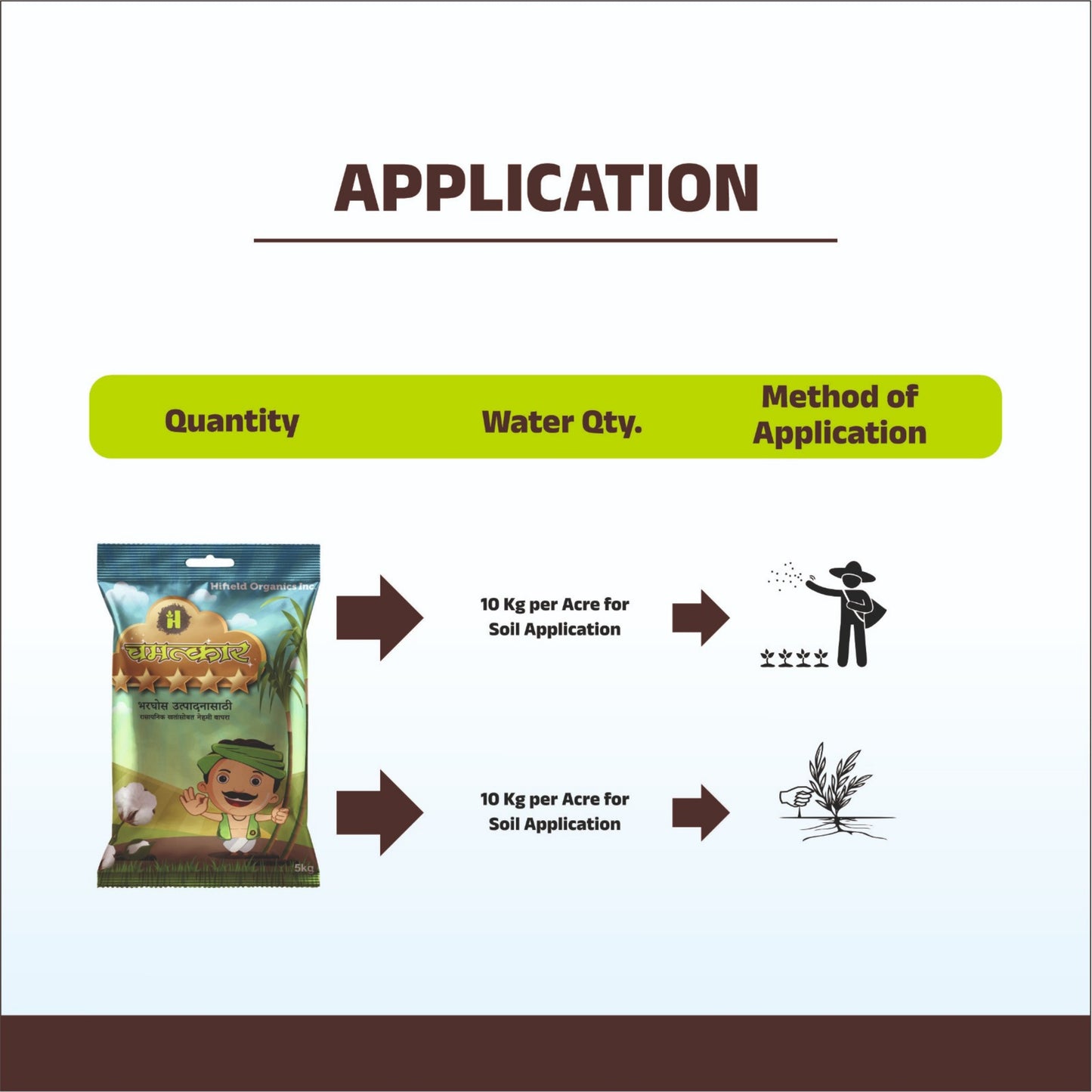 Chamatkar 5 STAR - Mixture of Amino + Seaweed Extract + Alginic + Humic + Dolomite
