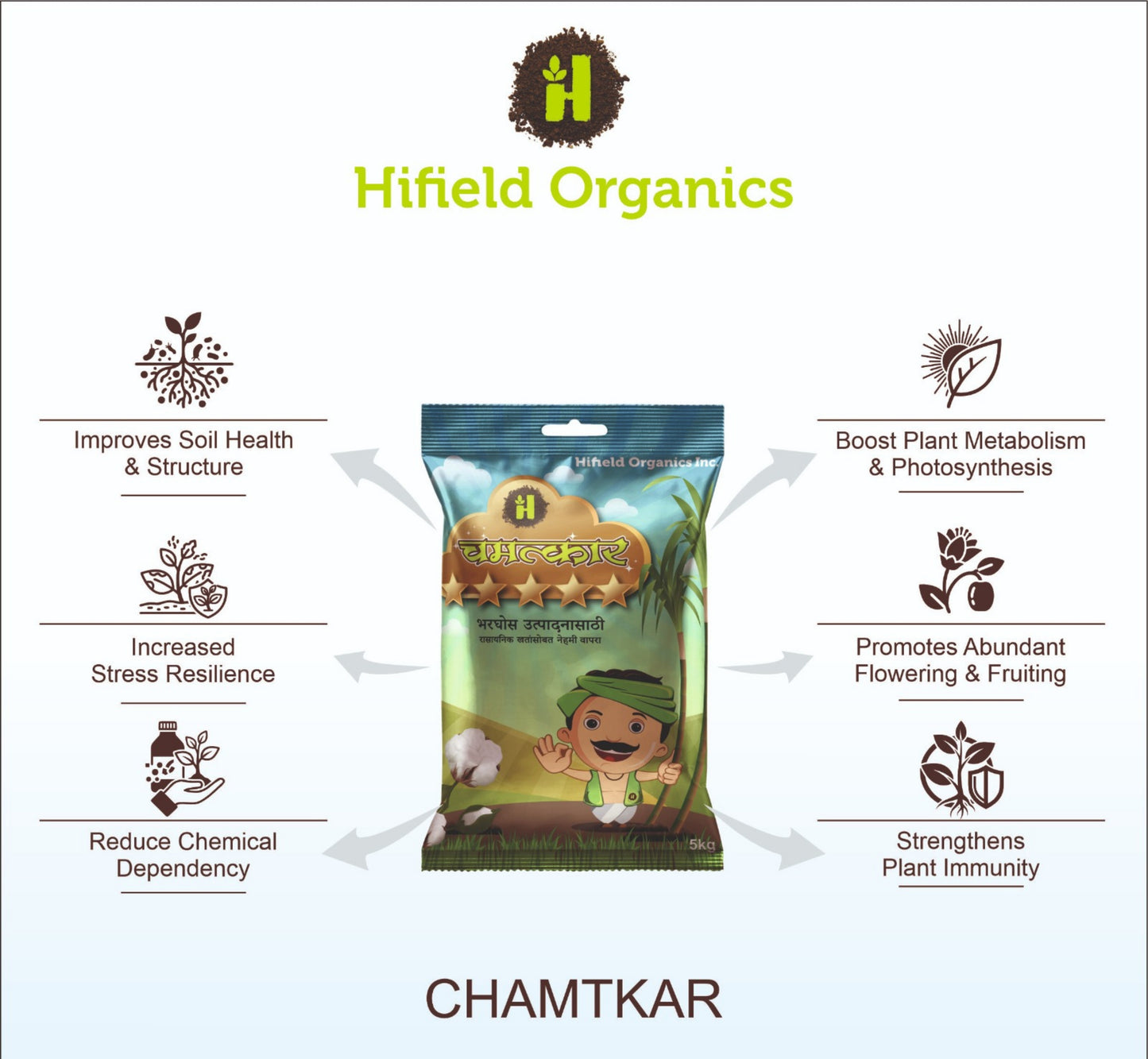 Chamatkar 5 STAR - Mixture of Amino + Seaweed Extract + Alginic + Humic + Dolomite