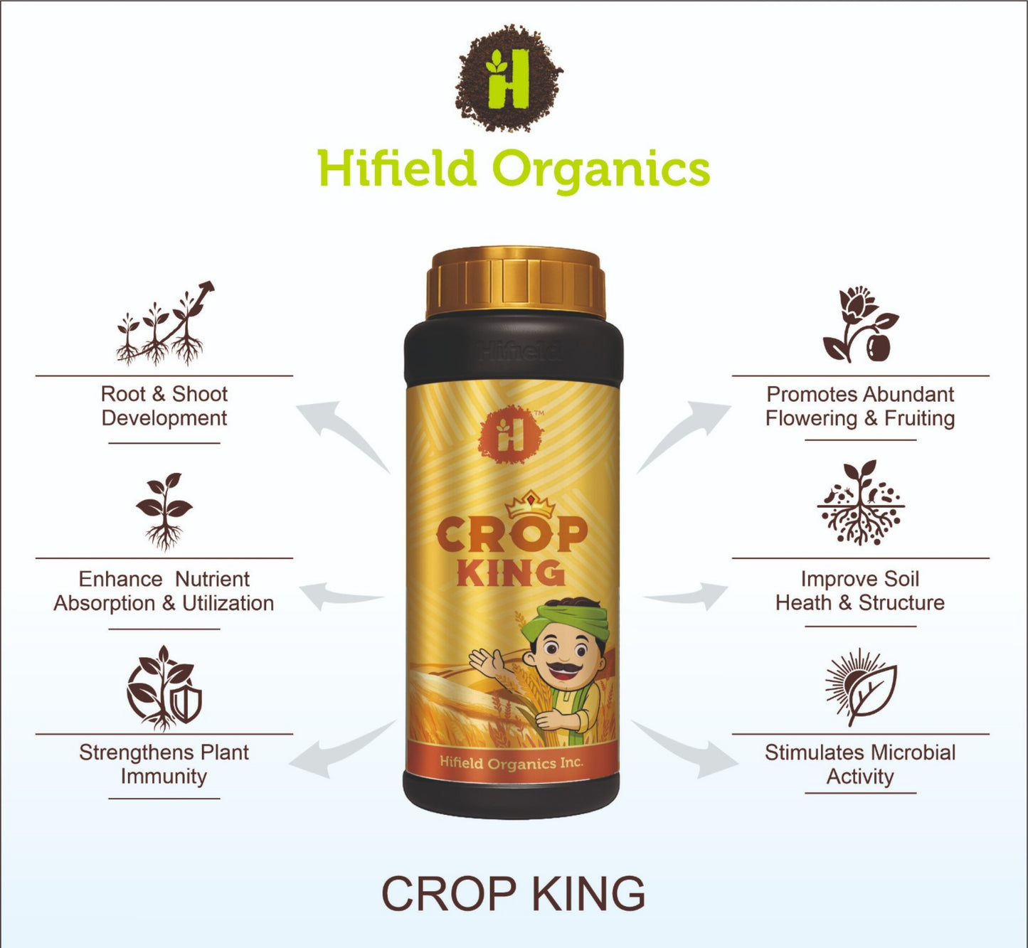Crop King - Seaweed Extract and Algal Extract Liquid Mixture