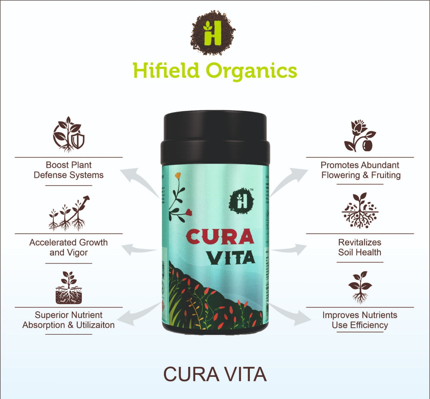 Cura-Vita - Fulvic & Leonardite Based Biostimulant