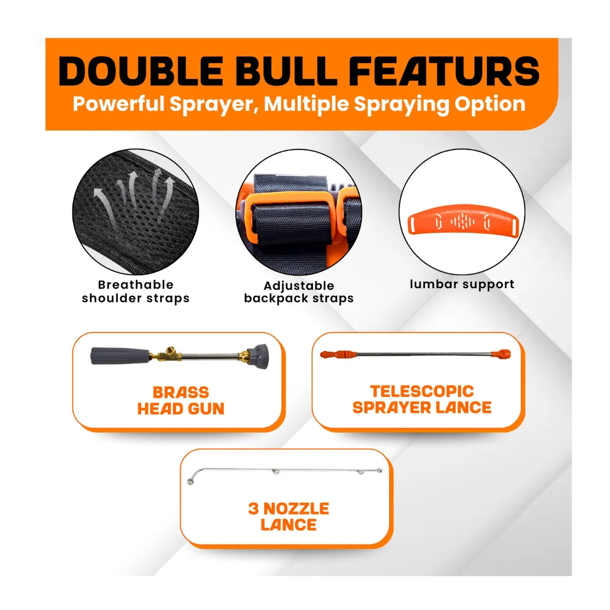 Pad Corp New Double Bull Battery Sprayer, 18L Tank, 12Vx16AH Battery