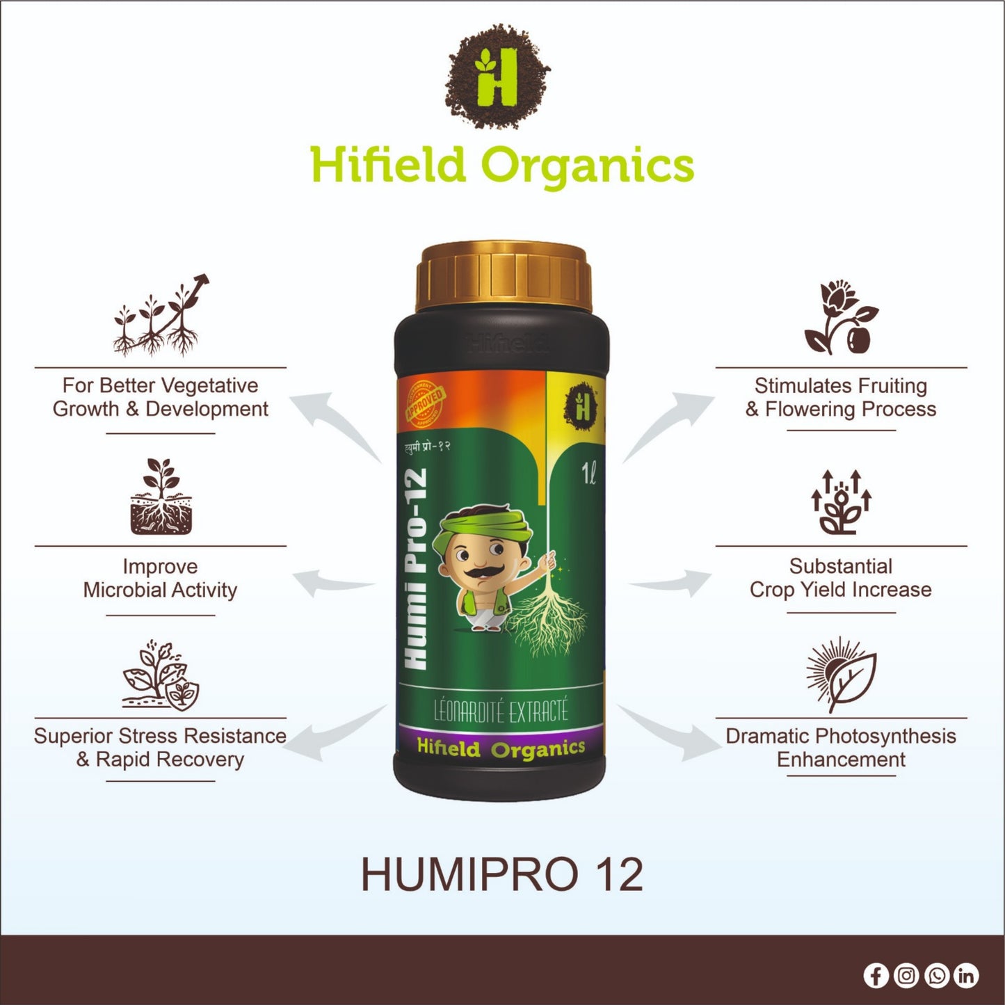 Humi Pro 12 - Leonardite Based Potassium Humate 6% Liquid