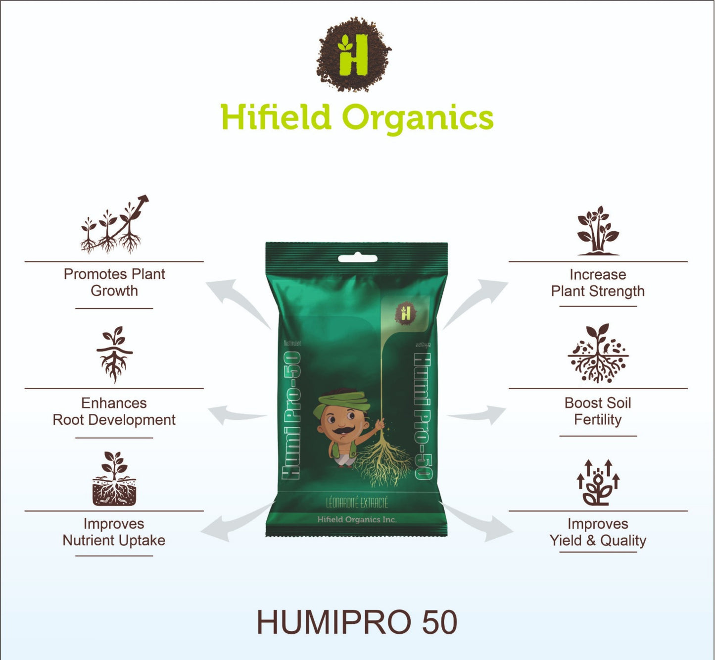 Humi Pro 50 - Powder Water Soluble Carbon Powder Humic Acid 50%
