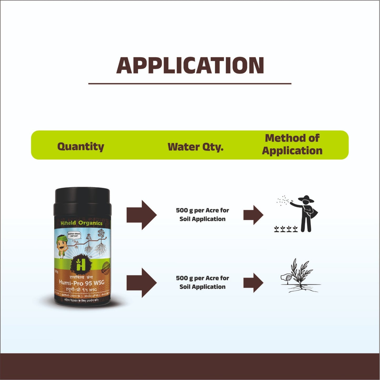 Humi Pro 95 WSG - Humic and Fulvic Acid 45.1% (Crystal)