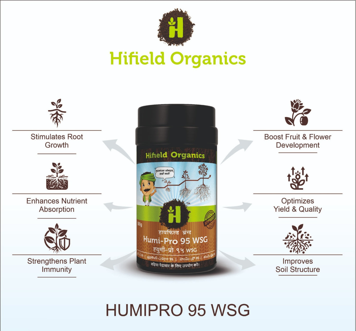Humi Pro 95 WSG - Humic and Fulvic Acid 45.1% (Crystal)