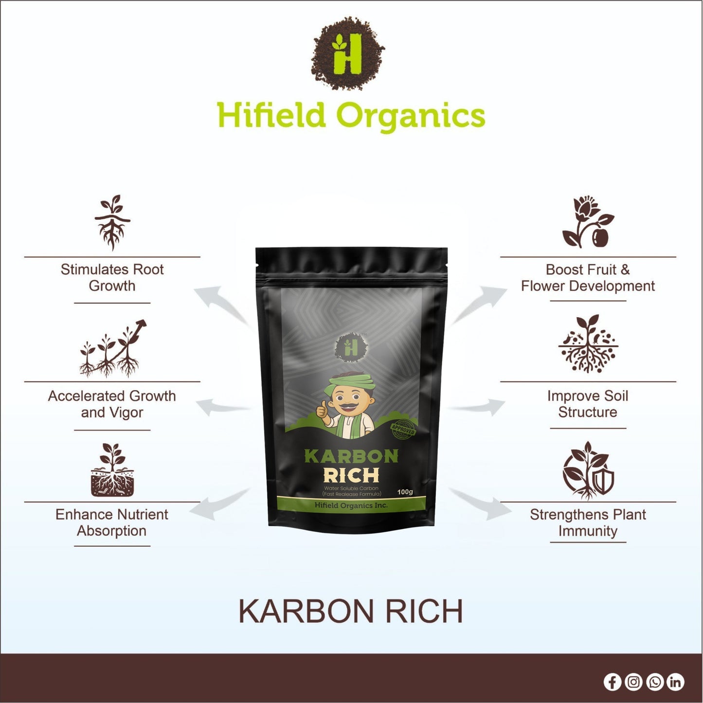 Karbon Rich - Foliar Potassium Humate 49%