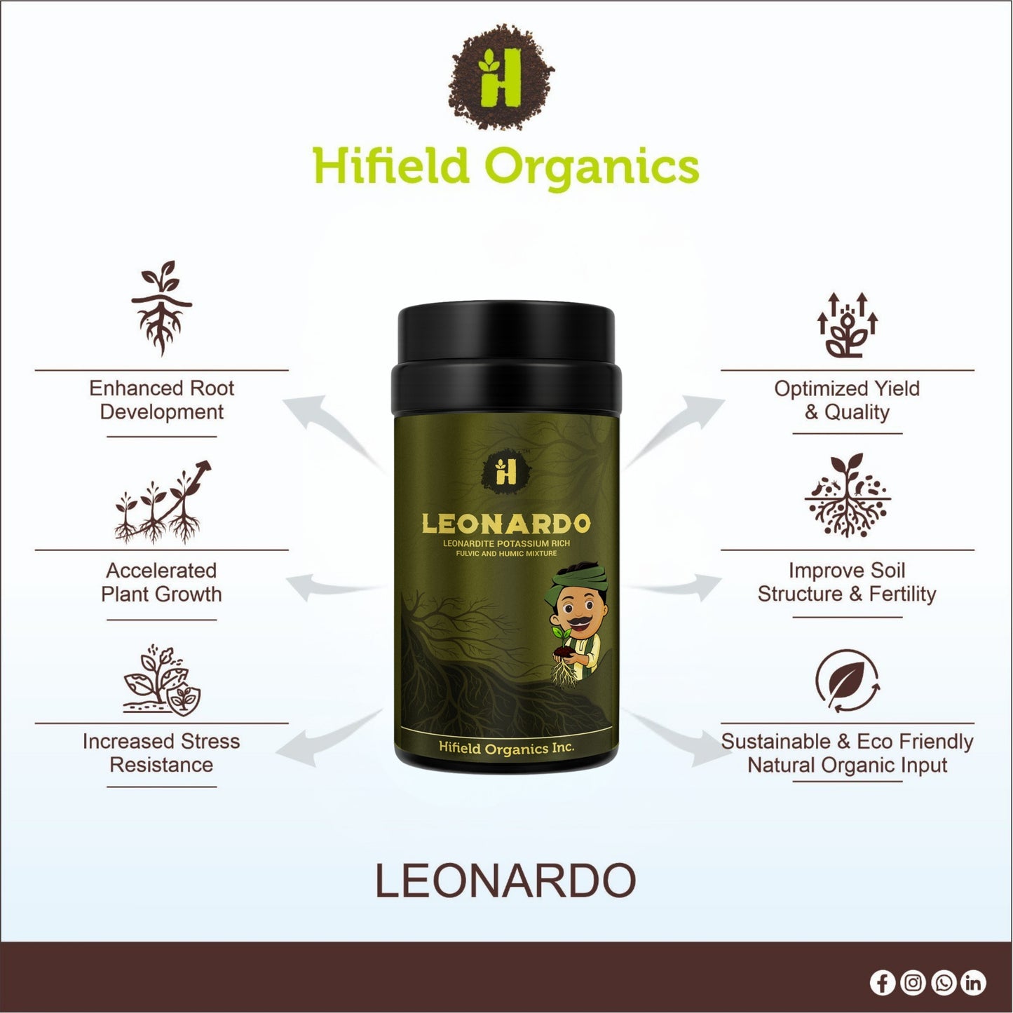 Leonardo - Leonardite Rich Potassium Fulvic And Humic Mixture 85% (24 Carat Leonardite)