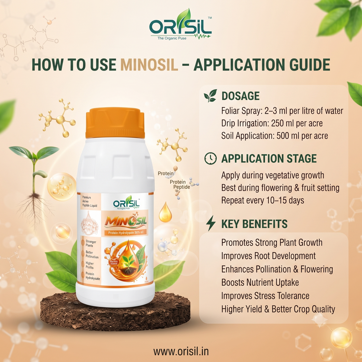 Annadata Orisil Minosil Amino Peptide Liquid 60% N 10%