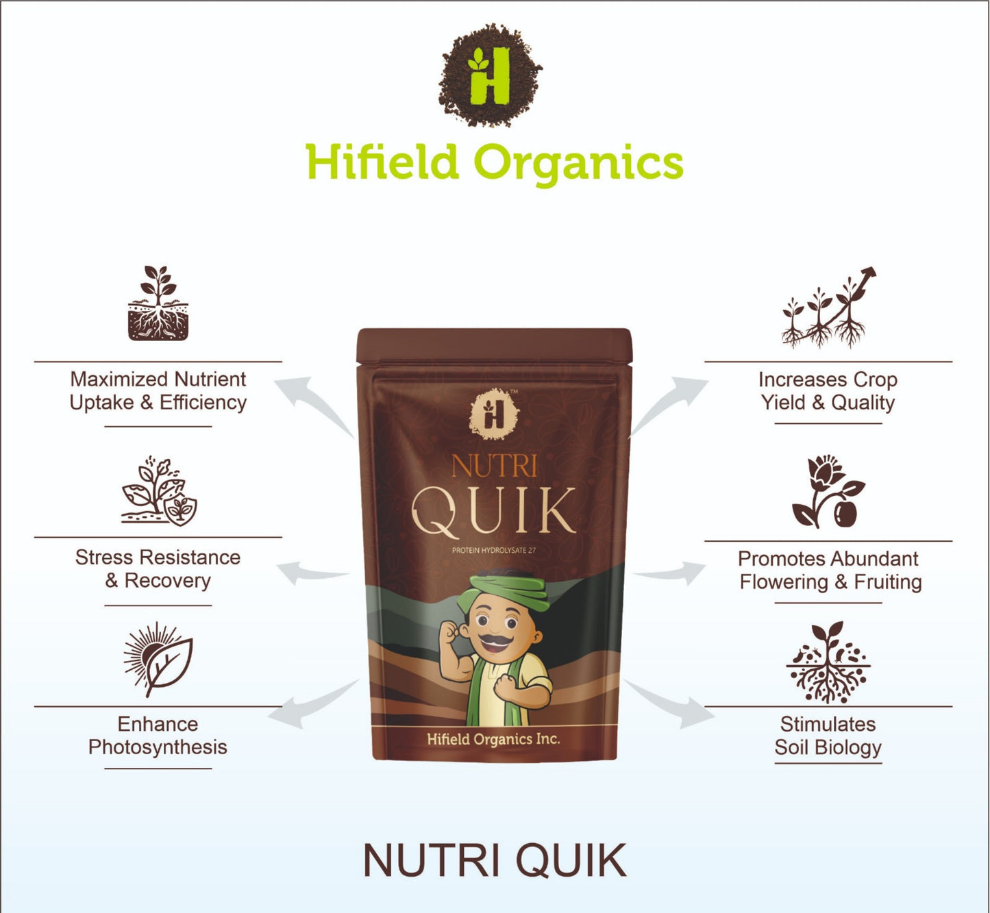 Nutri Quick - Protein Hydrolysate 27% (Powder)