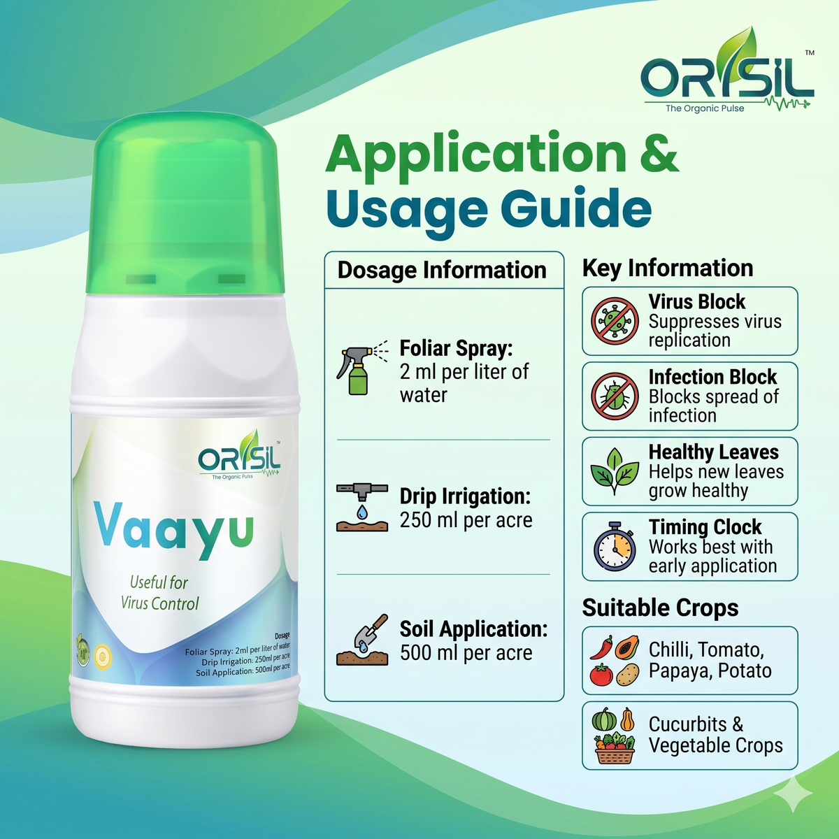 Annadata ORISIL Vaayu - All Virus Control